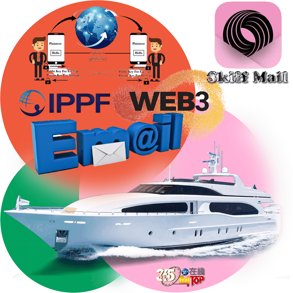 美國Skiff Mail端到端加密電子郵箱支持IPFS和Web3-365t在線